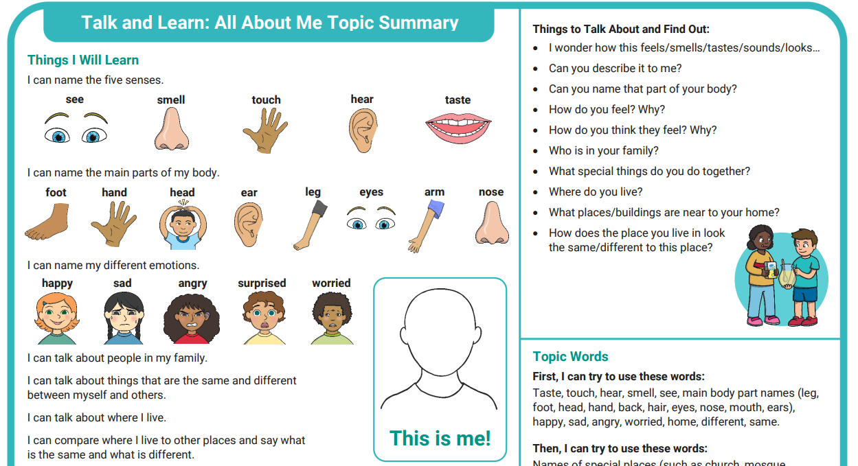 RECEPTION KNOWLEDGE ORGANISERS
